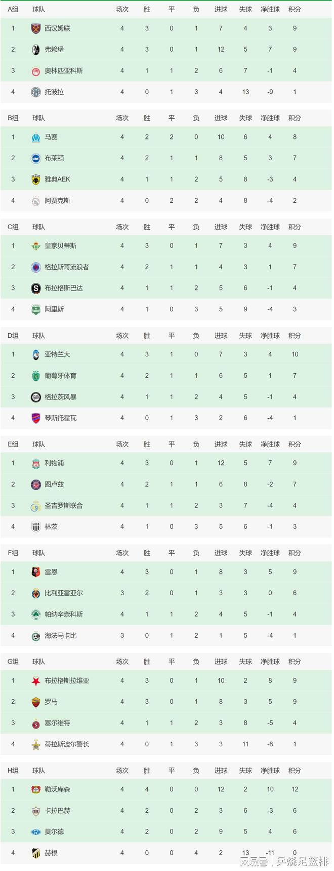 由邱礼涛执导，刘德华监制并携手古天乐、苗侨伟、林嘉欣领衔主演，张国强、陈家乐、卫诗雅、恭硕良、欧阳靖、李赏主演，郑则仕、林家栋、应采儿特别主演的《扫毒2天地对决》将于7月5日全国上映